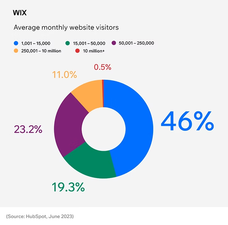 Ad 4nxfxdqvvjbhxuls8enb blnbohotmskuttdh0 wbwtt57ka8iaefslt kgckd5b1xw a5oge1ttdaachmkryrnthav bleebqfnavoyo5fvks cxg8u5u0mbk1zsb2wmq0 klz0row